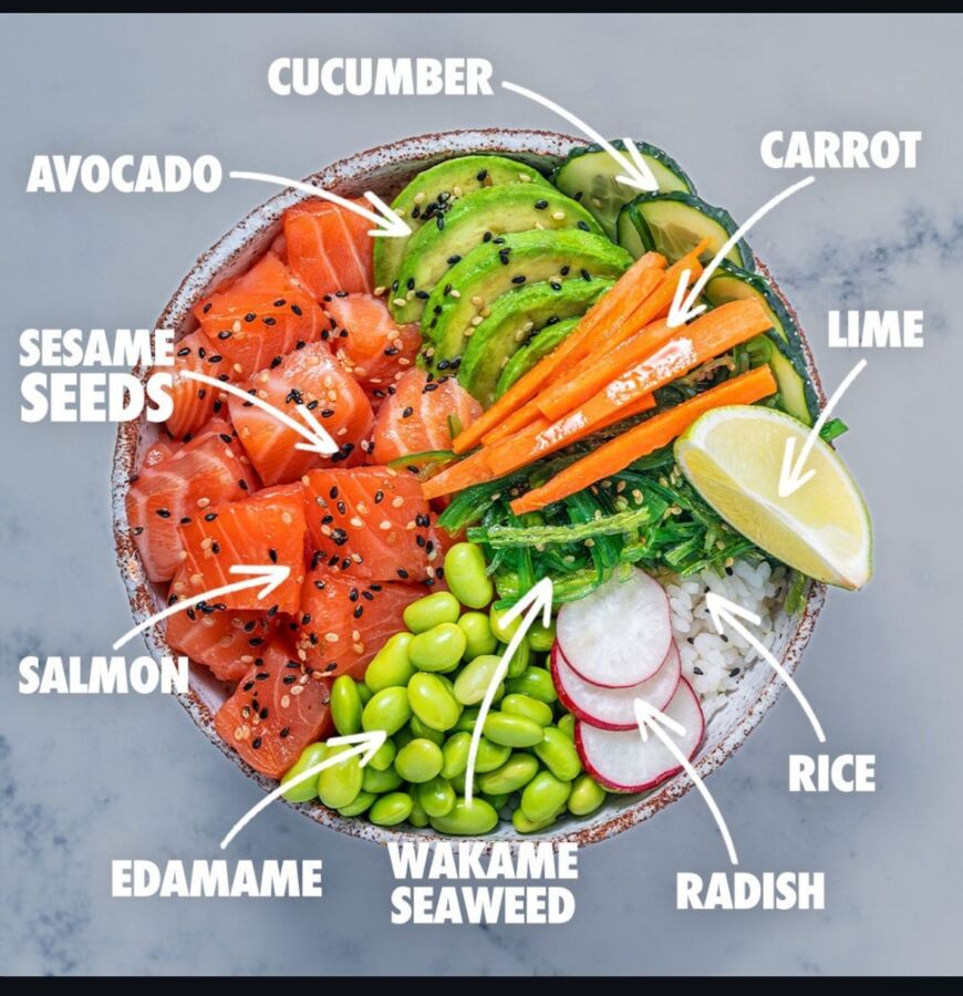 valeur nutritionnelle california sushi roll