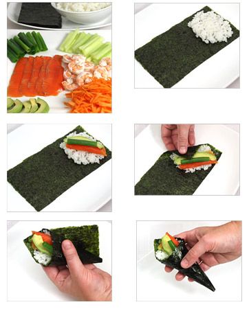 recette sushi california